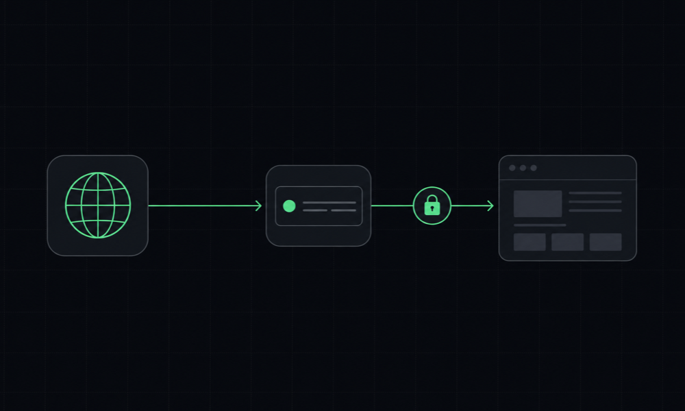 Diagram showing a single CNAME record pointing a custom domain to Naymo with automatic HTTPS