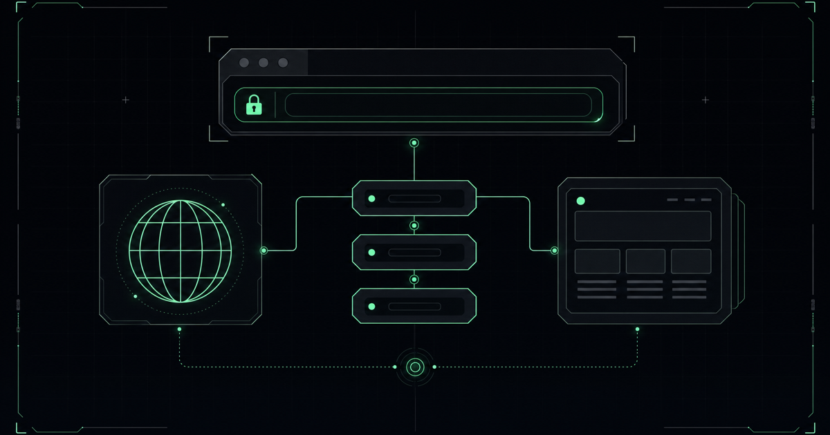 Connecting a custom domain to Naymo with one CNAME record and an active SSL HTTPS badge