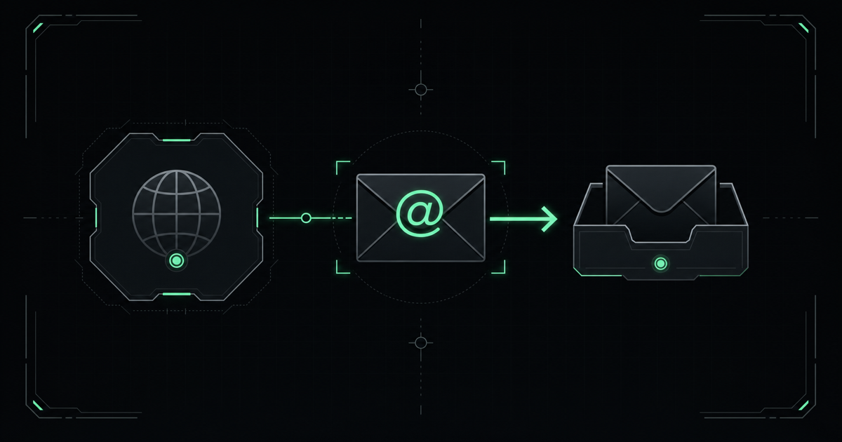 Naymo email forwarding routing hello@yourdomain.com to a personal inbox via two MX records, active and delivering