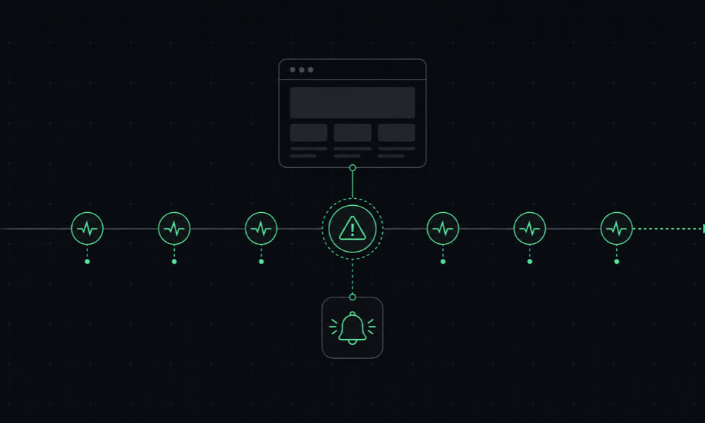 Diagram of five-minute uptime checks detecting a site outage and sending an instant down alert by email